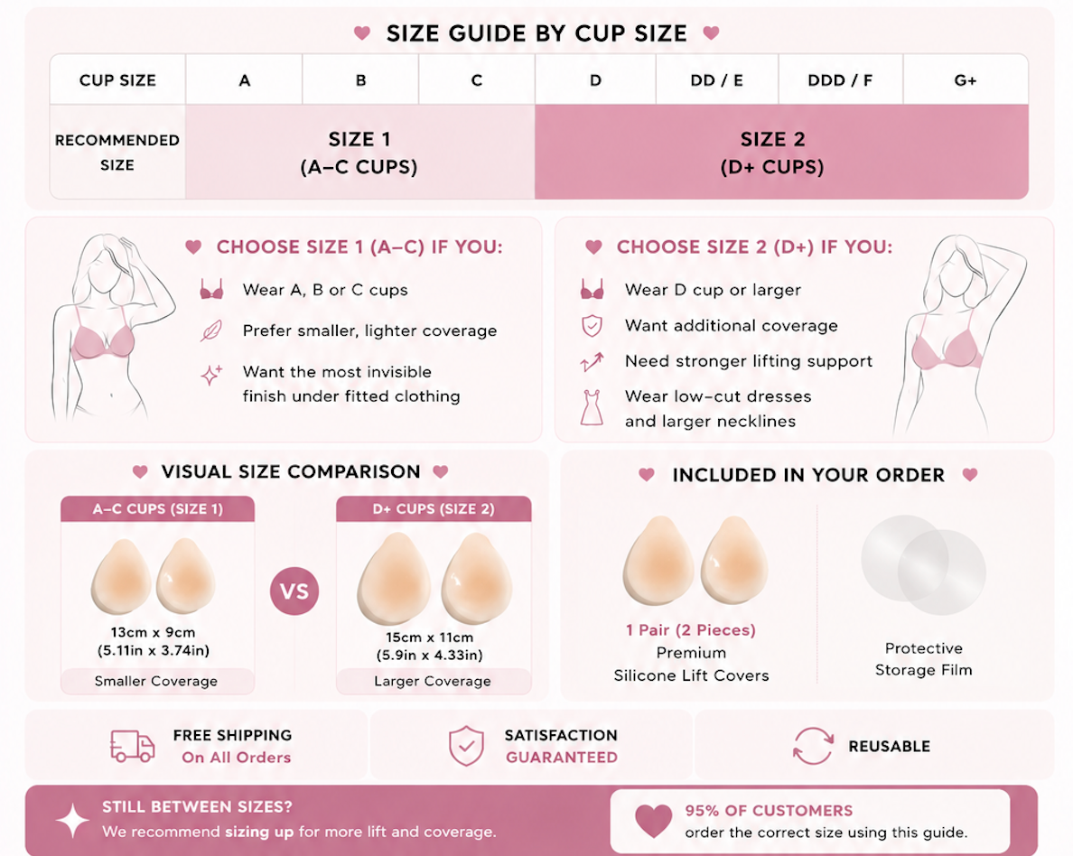 NipLyft™ Adhesive Lifting Nipple Covers
