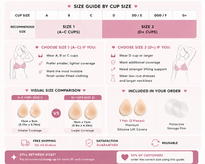 NipLyft™ Adhesive Lifting Nipple Covers